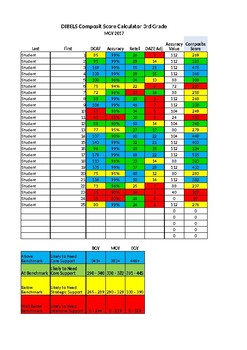 grade format sheet Grade DIBELS by Next Score 3rd Calculator Composite