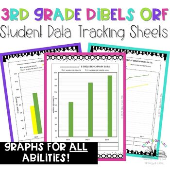 Preview of DIBELS ORF Student Data Tracking Sheets: 3rd Grade Printable