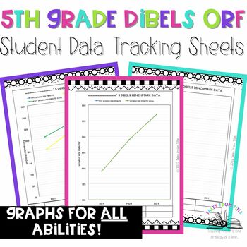 Preview of DIBELS ORF Student Data Tracking Sheets: Fifth Grade Printable Only Option