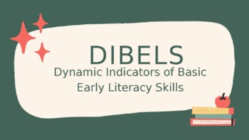 Preview of DIBELS PD/Training Slide Show
