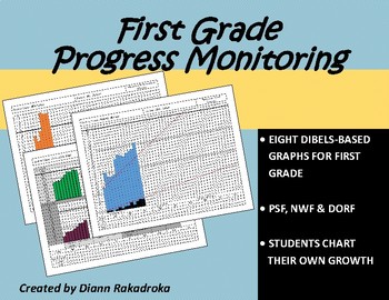 Preview of DIBELS Progress Monitoring Graphs for First Grade