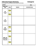 DIBELS Progress Monitoring Sheet - Kindergarten
