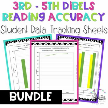 Preview of DIBELS Reading Accuracy Student Data Tracking Bundle: 3 - 5 Printable Option