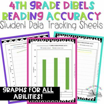 Preview of DIBELS Reading Accuracy Student Data Tracking Sheets: 4th Grade Printable Option