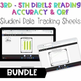 DIBELS Student Data Tracking ORF/Accuracy Bundle: 3rd -5th