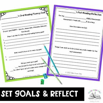 DIBELS Student Data Tracking ORF/Accuracy Bundle: 3rd -5th Grade Printable