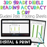 DIBELS Student Data Tracking ORF/Accuracy Bundle: 3rd Grad