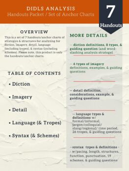 Preview of DIDLS Analysis Handouts / Anchor Charts