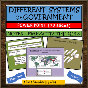 Preview of DIFFERENT SYSTEMS OF GOVERNMENT POWER PT, MAP ACTIVITY, GAME, QUIZ - A
