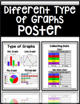 different types of graphs worksheet