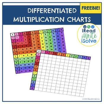 Preview of DIFFERENTIATED MULTIPLICATION CHARTS: 1-12