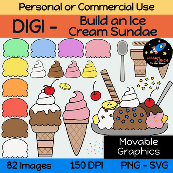 Ice Cream SVG Ice Cream Scoop & Ice Cream Cone SVG Layered 