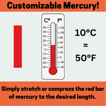 https://ecdn.teacherspayteachers.com/thumbitem/DIGI-DIY-Thermometer-Customizable-Temperatures-Movable-Graphics-Clipart-8945258-1673030773/original-8945258-3.jpg