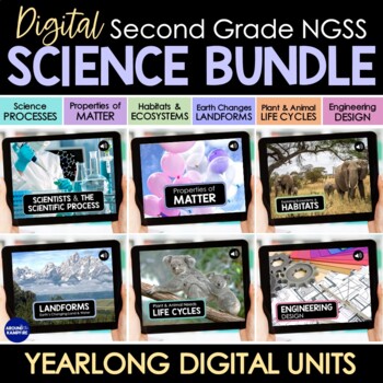 Preview of 2nd Grade Science Units DIGITAL Bundle