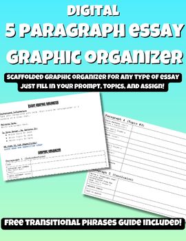 Preview of DIGITAL 5 Paragraph Essay Graphic Organizer - Scaffolded - Essays Made Easy!