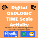 DIGITAL Activity: The Geologic Time Scale vs. YOUR life!