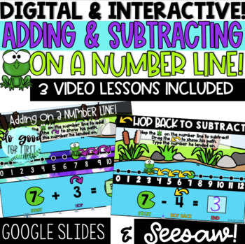 Preview of DIGITAL Add & Subtract using Number Line - Google Slides & Seesaw!