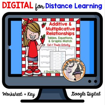 Preview of DIGITAL Additive Multiplicative Relationships Activity Equations Tables Graphs