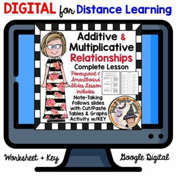 Preview of DIGITAL Additive Multiplicative Relationships Lesson Guided Notes Activity KEY