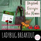 DIGITAL ESCAPE ROOM SCIENCE - Ladybug Escape - Ladybug Lif