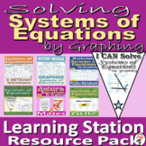 DIGITAL BUNDLE - Solve Systems of Equations by Graphing - 