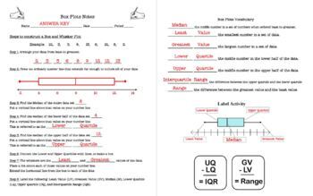 DIGITAL Box and Whisker Plots Notes and Practice Worksheet with Answer Key