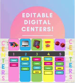 Preview of DIGITAL Center Rotations (Google Slides or PowerPoint)