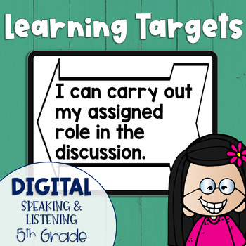 Preview of DIGITAL Common Core Speaking & Listening Learning Targets for 5th grade