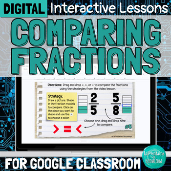 Preview of DIGITAL Comparing Fractions Interactive Lesson for Google Classroom