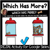 DIGITAL Comparing Numbers Activity for Google Slides™ | Wh