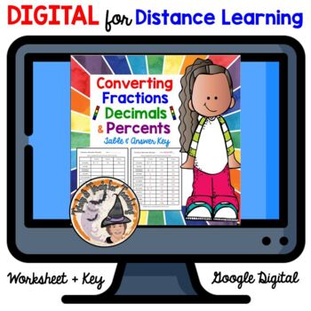 Preview of DIGITAL Converting Fractions Decimals and Percents Table Worksheet Answer Key
