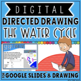 DIGITAL DIRECTED DRAWING IN GOOGLE DRIVE™: THE WATER CYCLE
