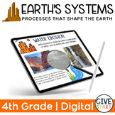 4th Grade - DIGITAL - Earth's Systems - Changing Surface -