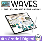 4th Grade - DIGITAL - Waves -  Google Classroom - NGSS Aligned
