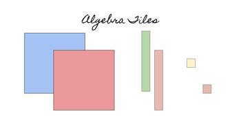 Preview of DIGITAL Drag and Drop Algebra Tiles for Distance Learning