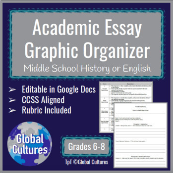 Preview of DIGITAL (EDITABLE) Academic Essay Graphic Organizer