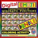 DIGITAL EMOJI BUNDLE Characteristics of Quadratic Function