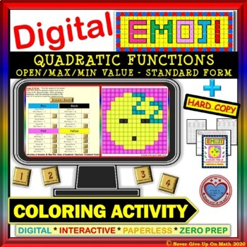 Preview of DIGITAL EMOJI - Quadratic Functions: OPEN MAX MIN - SF DISTANCE LEARNING