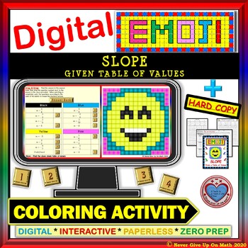Preview of DIGITAL EMOJI - SLOPE - Find the slope given table of values Distance Learning