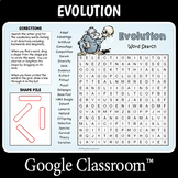 DIGITAL EVOLUTION Word Search Puzzle Worksheet Activity - 