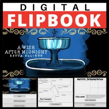 Preview of DIGITAL FLIPBOOK - A WISH AFTER MIDNIGHT - ZETTA ELLIOT - VIRTUAL - DISTANCE