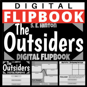 Preview of DIGITAL FLIPBOOK - THE OUTSIDERS - S.E. HINTON - PROJECT - DISTANCE LEARNING