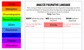 Preview of DIGITAL Figurative Language Song Analysis