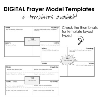 Preview of DIGITAL Frayer Model Templates