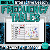 DIGITAL Frequency Tables Interpreting Data Interactive Lesson