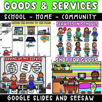 Preview of DIGITAL:Goods&Services:Home, School, Community-Seesaw-Google Slides