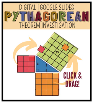 Preview of DIGITAL | Google Slides | Pythagorean Theorem Investigation