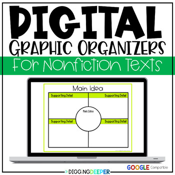 Preview of Nonfiction Graphic Organizers for Distance Learning Editable