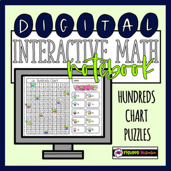 Preview of DIGITAL Interactive Math Notebook: Hundreds Chart Puzzle--GROWING BUNDLE