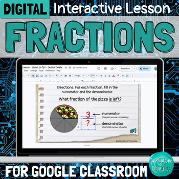 Preview of DIGITAL Introduction to Basic Fractions Interactive Lesson for Google Classroom